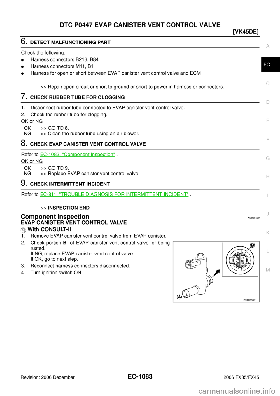 INFINITI FX35 2006  Service Manual DTC P0447 EVAP CANISTER VENT CONTROL VALVE EC-1083
[VK45DE]
C 
D  E 
F 
G  H 
I 
J 
K  L 
M  A
EC 
Revision: 2006 December 2006 FX35/FX45
6. DETECT MALFUNCTIONING PART 
Check the following.
Harness c