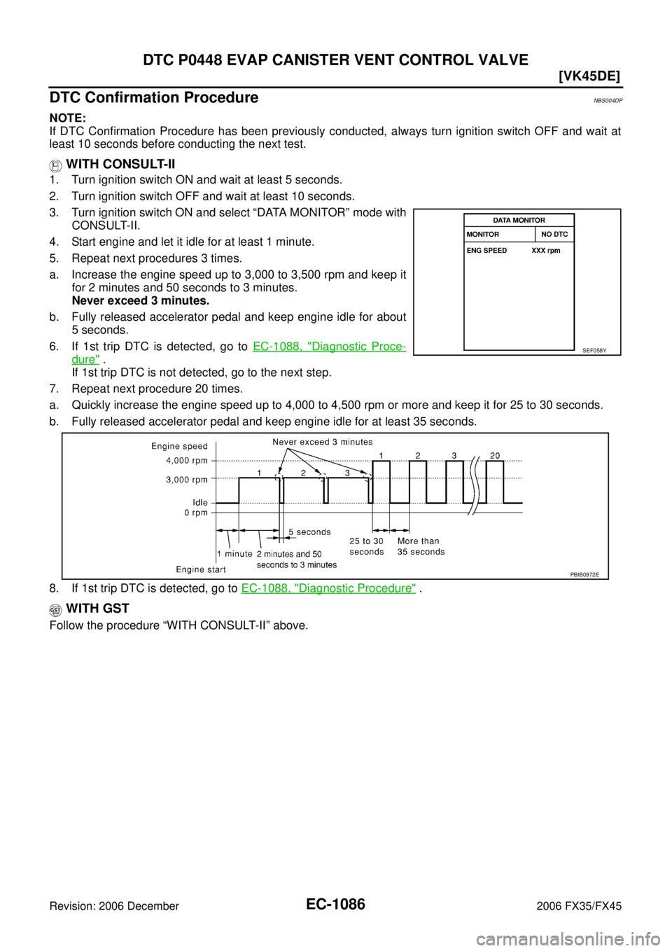 INFINITI FX35 2006  Service Manual EC-1086
[VK45DE]
DTC P0448 EVAP CANISTER VENT CONTROL VALVE
Revision: 2006 December 2006 FX35/FX45
DTC Confirmation ProcedureNBS004DP
NOTE: 
If DTC Confirmation Procedure has been previously conducted