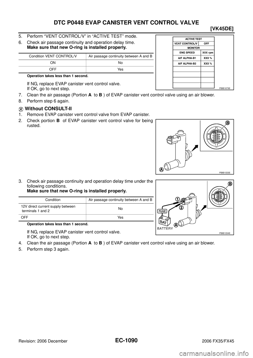 INFINITI FX35 2006  Service Manual EC-1090
[VK45DE]
DTC P0448 EVAP CANISTER VENT CONTROL VALVE
Revision: 2006 December 2006 FX35/FX45
5. Perform “VENT CONTROL/V” in “ACTIVE TEST” mode. 
6. Check air passage continuity and opera