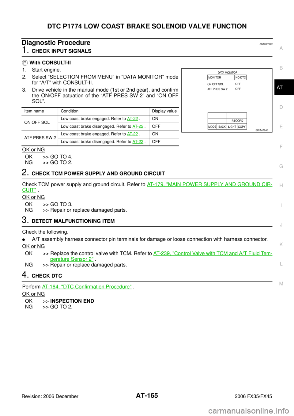 INFINITI FX35 2006  Service Manual DTC P1774 LOW COAST BRAKE SOLENOID VALVE FUNCTION AT-165
D E 
F 
G  H 
I 
J 
K  L 
M  A 
B
AT 
Revision: 2006 December 2006 FX35/FX45
Diagnostic ProcedureNCS001GC
1. CHECK INPUT SIGNALS 
   With CONSU