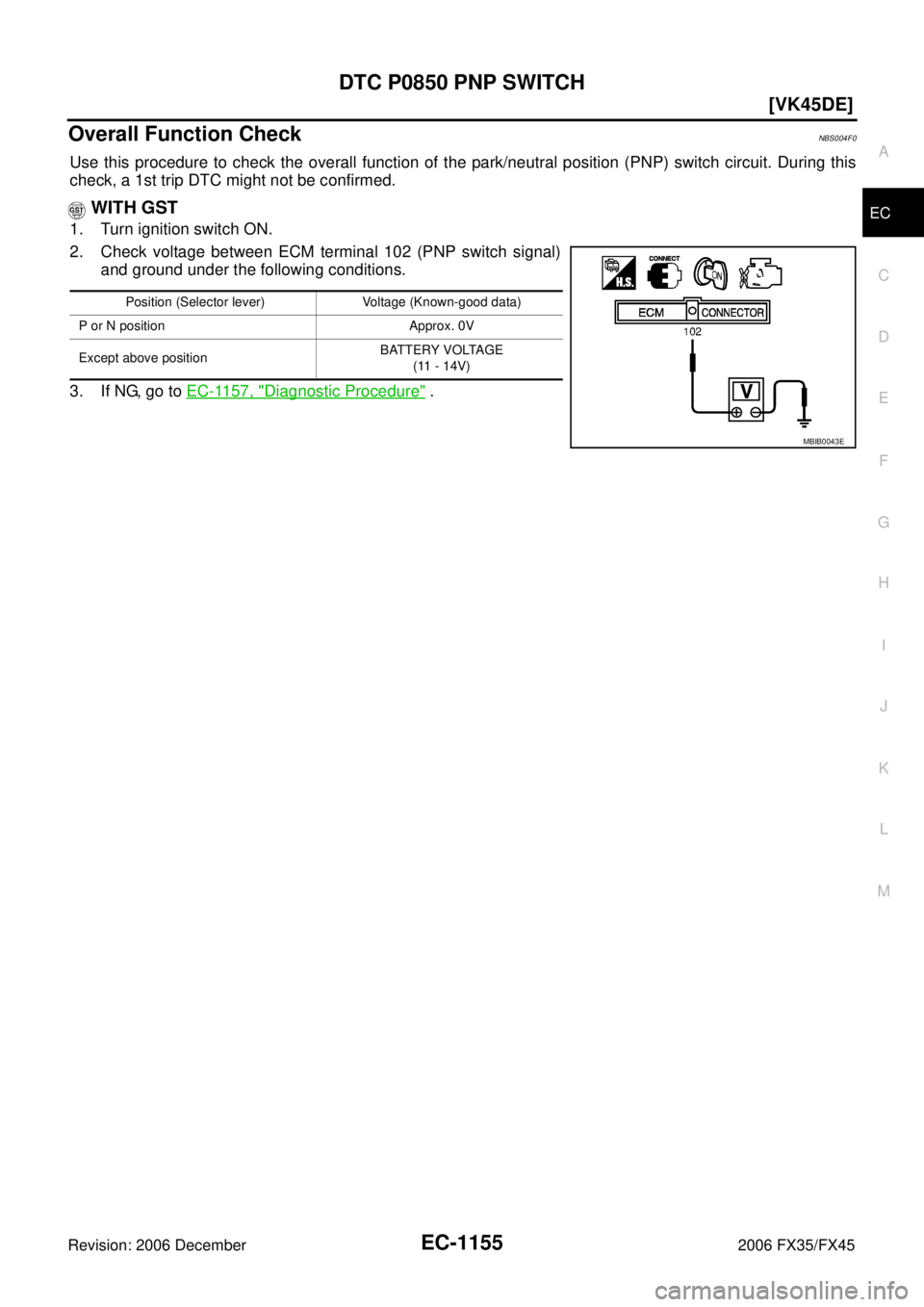 INFINITI FX35 2006  Service Manual DTC P0850 PNP SWITCH EC-1155
[VK45DE]
C 
D  E 
F 
G  H 
I 
J 
K  L 
M  A
EC 
Revision: 2006 December 2006 FX35/FX45
Overall Function CheckNBS004F0
Use this procedure to check the overall function of t