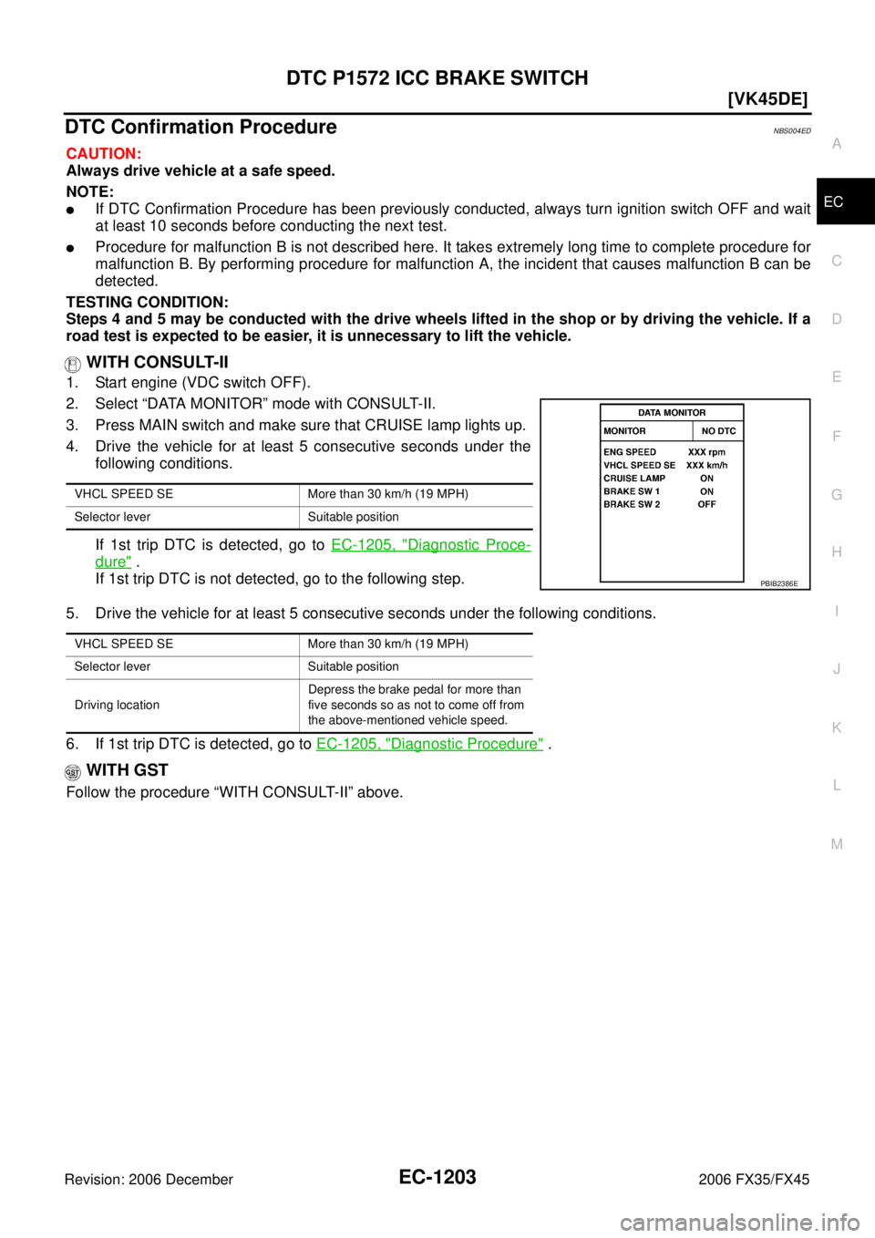 INFINITI FX35 2006  Service Manual DTC P1572 ICC BRAKE SWITCH EC-1203
[VK45DE]
C 
D  E 
F 
G  H 
I 
J 
K  L 
M  A
EC 
Revision: 2006 December 2006 FX35/FX45
DTC Confirmation ProcedureNBS004ED
CAUTION: 
Always drive vehicle at a safe sp