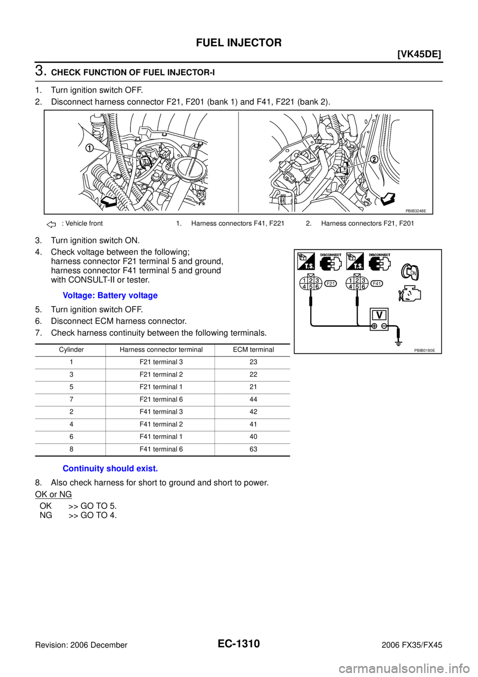 INFINITI FX35 2006  Service Manual EC-1310
[VK45DE]
FUEL INJECTOR
Revision: 2006 December 2006 FX35/FX45
3. CHECK FUNCTION OF FUEL INJECTOR-I 
1. Turn ignition switch OFF. 
2. Disconnect harness connector F21, F201 (bank 1) and F41, F2