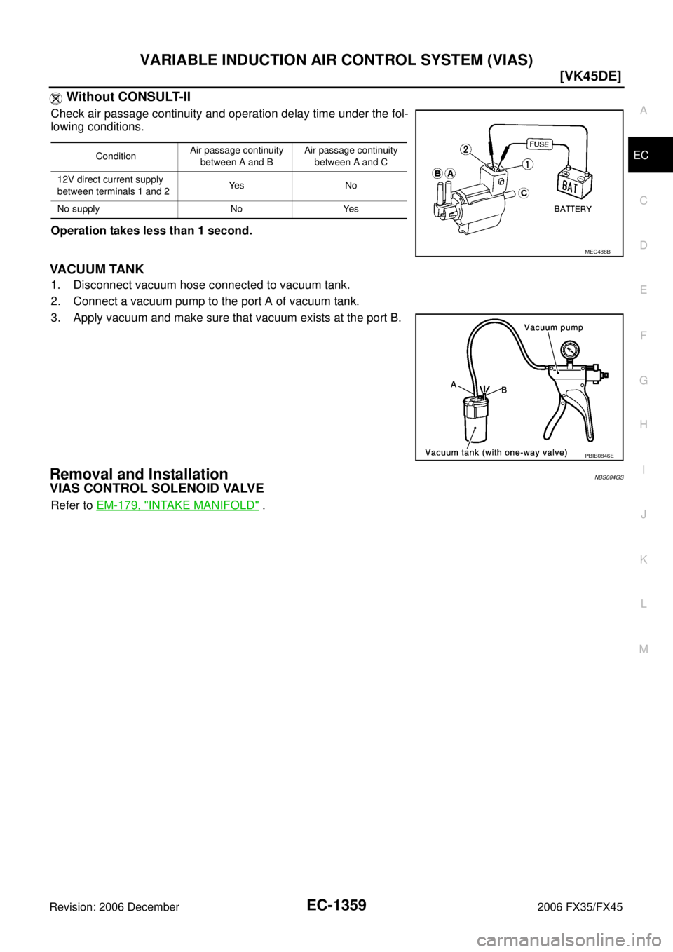 INFINITI FX35 2006  Service Manual VARIABLE INDUCTION AIR CONTROL SYSTEM (VIAS) EC-1359
[VK45DE]
C 
D  E 
F 
G  H 
I 
J 
K  L 
M  A
EC 
Revision: 2006 December 2006 FX35/FX45
 Without CONSULT-II
Check air passage continuity and operati
