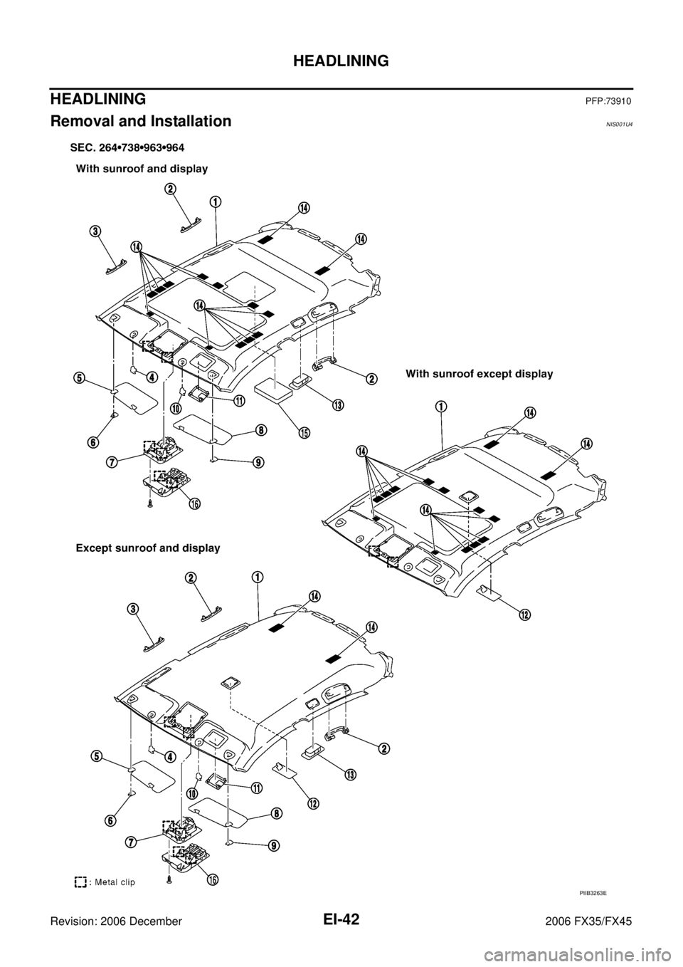 INFINITI FX35 2006  Service Manual EI-42
HEADLINING
Revision: 2006 December 2006 FX35/FX45
HEADLININGPFP:73910
Removal and InstallationNIS001U4
PIIB3263E 