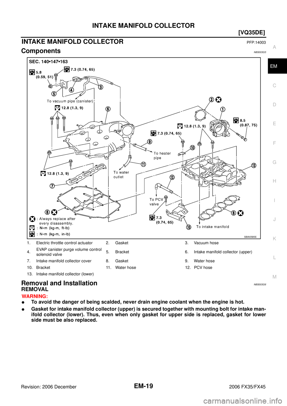INFINITI FX35 2006  Service Manual INTAKE MANIFOLD COLLECTOR EM-19
[VQ35DE]
C 
D  E 
F 
G  H 
I 
J 
K  L 
M  A
EM 
Revision: 2006 December 2006 FX35/FX45
INTAKE MANIFOLD COLLECTORPFP:14003
ComponentsNBS003G5
Removal and InstallationNBS