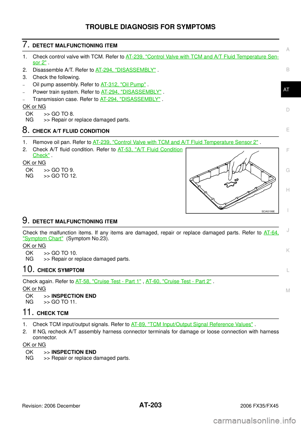 INFINITI FX35 2006 Manual PDF TROUBLE DIAGNOSIS FOR SYMPTOMS AT-203
D E
F
G H
I
J
K L
M A
B
AT
Revision: 2006 December 2006 FX35/FX45
7. DETECT MALFUNCTIONING ITEM
1. Check control valve with TCM. Refer to AT- 2 3 9 INFINITI FX35 2006 Manual PDF TROUBLE DIAGNOSIS FOR SYMPTOMS AT-203
D E
F
G H
I
J
K L
M A
B
AT
Revision: 2006 December 2006 FX35/FX45
7. DETECT MALFUNCTIONING ITEM
1. Check control valve with TCM. Refer to AT- 2 3 9