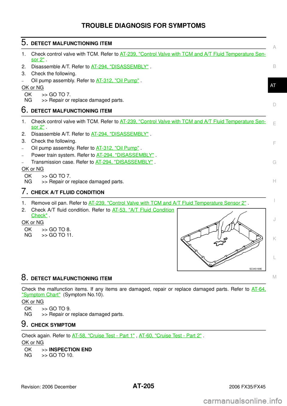 INFINITI FX35 2006 Manual PDF TROUBLE DIAGNOSIS FOR SYMPTOMS AT-205
D E
F
G H
I
J
K L
M A
B
AT
Revision: 2006 December 2006 FX35/FX45
5. DETECT MALFUNCTIONING ITEM
1. Check control valve with TCM. Refer to AT- 2 3 9 INFINITI FX35 2006 Manual PDF TROUBLE DIAGNOSIS FOR SYMPTOMS AT-205
D E
F
G H
I
J
K L
M A
B
AT
Revision: 2006 December 2006 FX35/FX45
5. DETECT MALFUNCTIONING ITEM
1. Check control valve with TCM. Refer to AT- 2 3 9