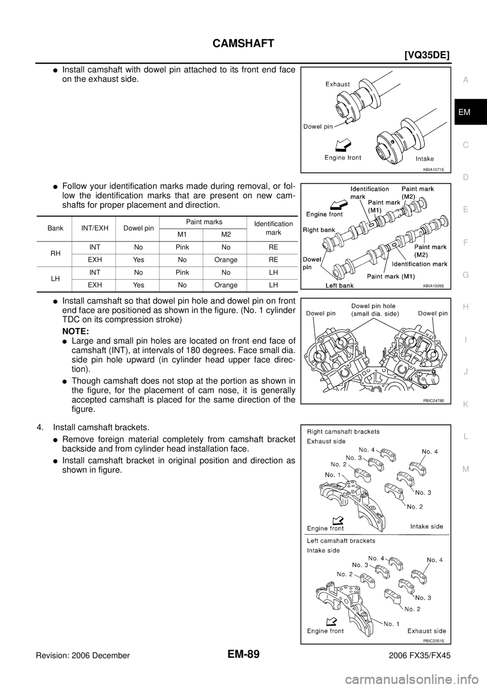 INFINITI FX35 2006  Service Manual CAMSHAFT EM-89
[VQ35DE]
C 
D  E 
F 
G  H 
I 
J 
K  L 
M  A
EM 
Revision: 2006 December 2006 FX35/FX45
Install camshaft with dowel pin attached to its front end face 
on the exhaust side.
Follow your