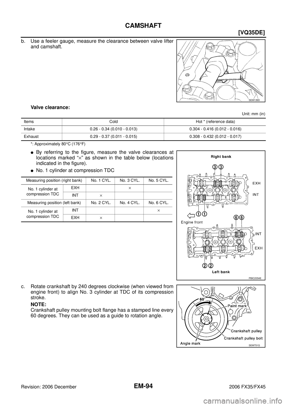 INFINITI FX35 2006  Service Manual EM-94
[VQ35DE]
CAMSHAFT
Revision: 2006 December 2006 FX35/FX45
b. Use a feeler gauge, measure the clearance between valve lifter and camshaft. 
Valve clearance:
Unit: mm (in) 
*: Approximately 80  °C