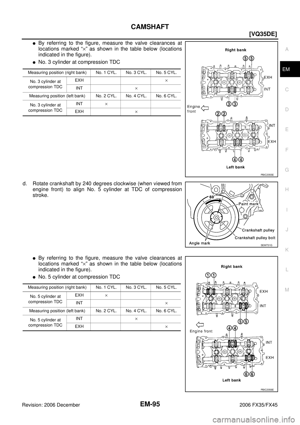 INFINITI FX35 2006  Service Manual CAMSHAFT EM-95
[VQ35DE]
C 
D  E 
F 
G  H 
I 
J 
K  L 
M  A
EM 
Revision: 2006 December 2006 FX35/FX45
By referring to the figure, measure the valve clearances at 
locations marked “  ×” as shown