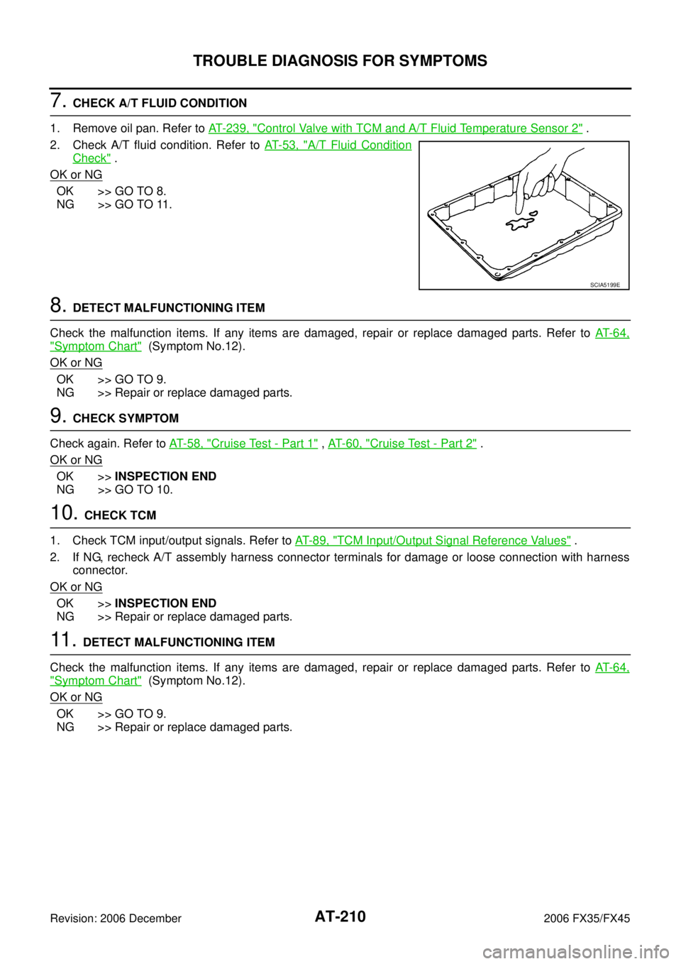 INFINITI FX35 2006 Manual PDF AT-210
TROUBLE DIAGNOSIS FOR SYMPTOMS
Revision: 2006 December 2006 FX35/FX45
7. CHECK A/T FLUID CONDITION
1. Remove oil pan. Refer to AT- 2 3 9 , "
Control Valve with TCM and A/T Fluid Temperature INFINITI FX35 2006 Manual PDF AT-210
TROUBLE DIAGNOSIS FOR SYMPTOMS
Revision: 2006 December 2006 FX35/FX45
7. CHECK A/T FLUID CONDITION
1. Remove oil pan. Refer to AT- 2 3 9 , "
Control Valve with TCM and A/T Fluid Temperature
