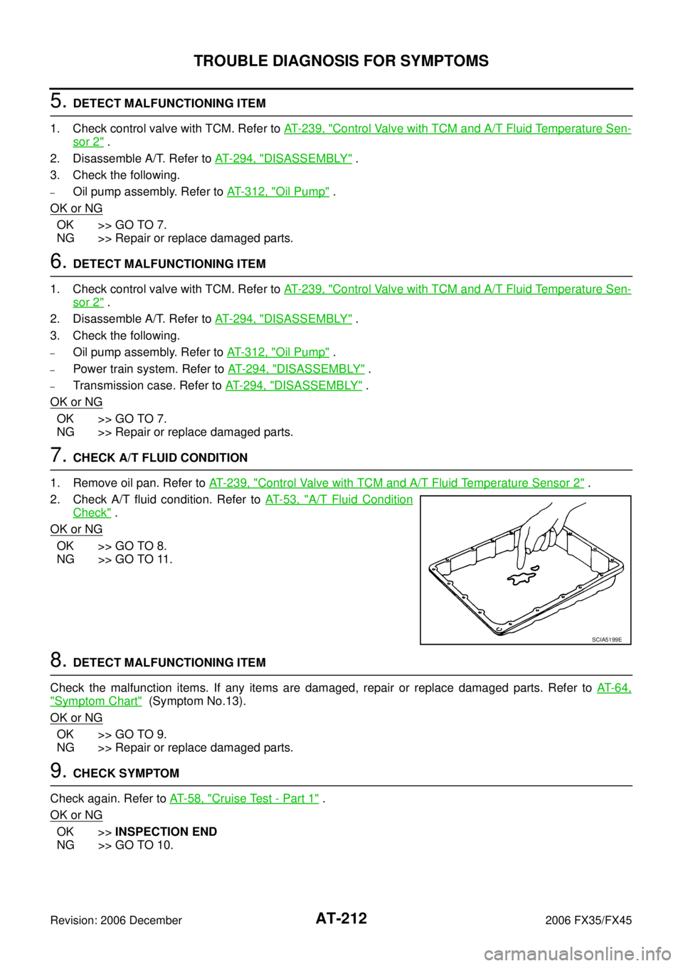 INFINITI FX35 2006 Manual PDF AT-212
TROUBLE DIAGNOSIS FOR SYMPTOMS
Revision: 2006 December 2006 FX35/FX45
5. DETECT MALFUNCTIONING ITEM
1. Check control valve with TCM. Refer to AT- 2 3 9 , "
Control Valve with TCM and A/T Fl INFINITI FX35 2006 Manual PDF AT-212
TROUBLE DIAGNOSIS FOR SYMPTOMS
Revision: 2006 December 2006 FX35/FX45
5. DETECT MALFUNCTIONING ITEM
1. Check control valve with TCM. Refer to AT- 2 3 9 , "
Control Valve with TCM and A/T Fl