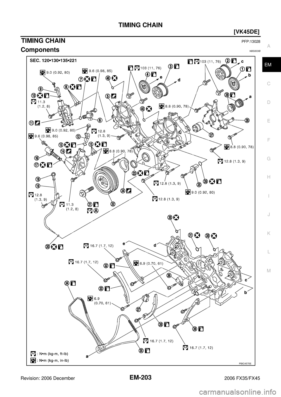 INFINITI FX35 2006  Service Manual TIMING CHAIN EM-203
[VK45DE]
C 
D  E 
F 
G  H 
I 
J 
K  L 
M  A
EM 
Revision: 2006 December 2006 FX35/FX45
TIMING CHAINPFP:13028
ComponentsNBS003IB
PBIC4570E 