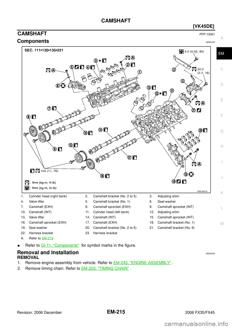 INFINITI FX35 2006  Service Manual CAMSHAFT EM-215
[VK45DE]
C 
D  E 
F 
G  H 
I 
J 
K  L 
M  A
EM 
Revision: 2006 December 2006 FX35/FX45
CAMSHAFTPFP:13001
ComponentsNBS003ID
Refer to   GI-11, "Components"  for symbol marks in the fig