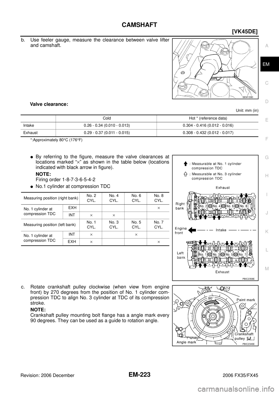 INFINITI FX35 2006  Service Manual CAMSHAFT EM-223
[VK45DE]
C 
D  E 
F 
G  H 
I 
J 
K  L 
M  A
EM 
Revision: 2006 December 2006 FX35/FX45
b. Use feeler gauge, measure the clearance between valve lifter  and camshaft.  
Valve clearance: