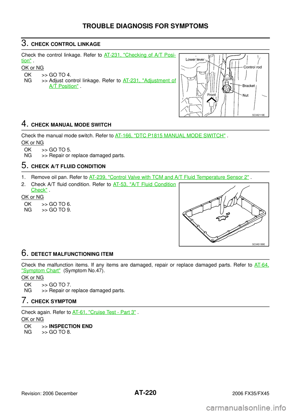 INFINITI FX35 2006 Manual Online AT-220
TROUBLE DIAGNOSIS FOR SYMPTOMS
Revision: 2006 December 2006 FX35/FX45
3. CHECK CONTROL LINKAGE 
Check the control linkage. Refer to   AT- 2 3 1 ,  "
Checking of A/T Posi-
tion" . 
OK or NG
OK >