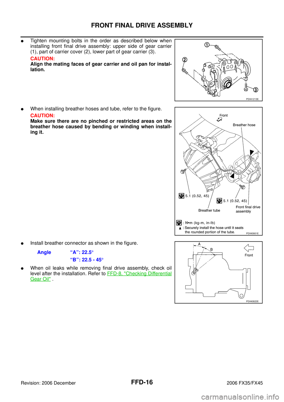 INFINITI FX35 2006  Service Manual FFD-16
FRONT FINAL DRIVE ASSEMBLY
Revision: 2006 December 2006 FX35/FX45
Tighten mounting bolts in the order as described below when 
installing front final drive assembly: upper side of gear carrier