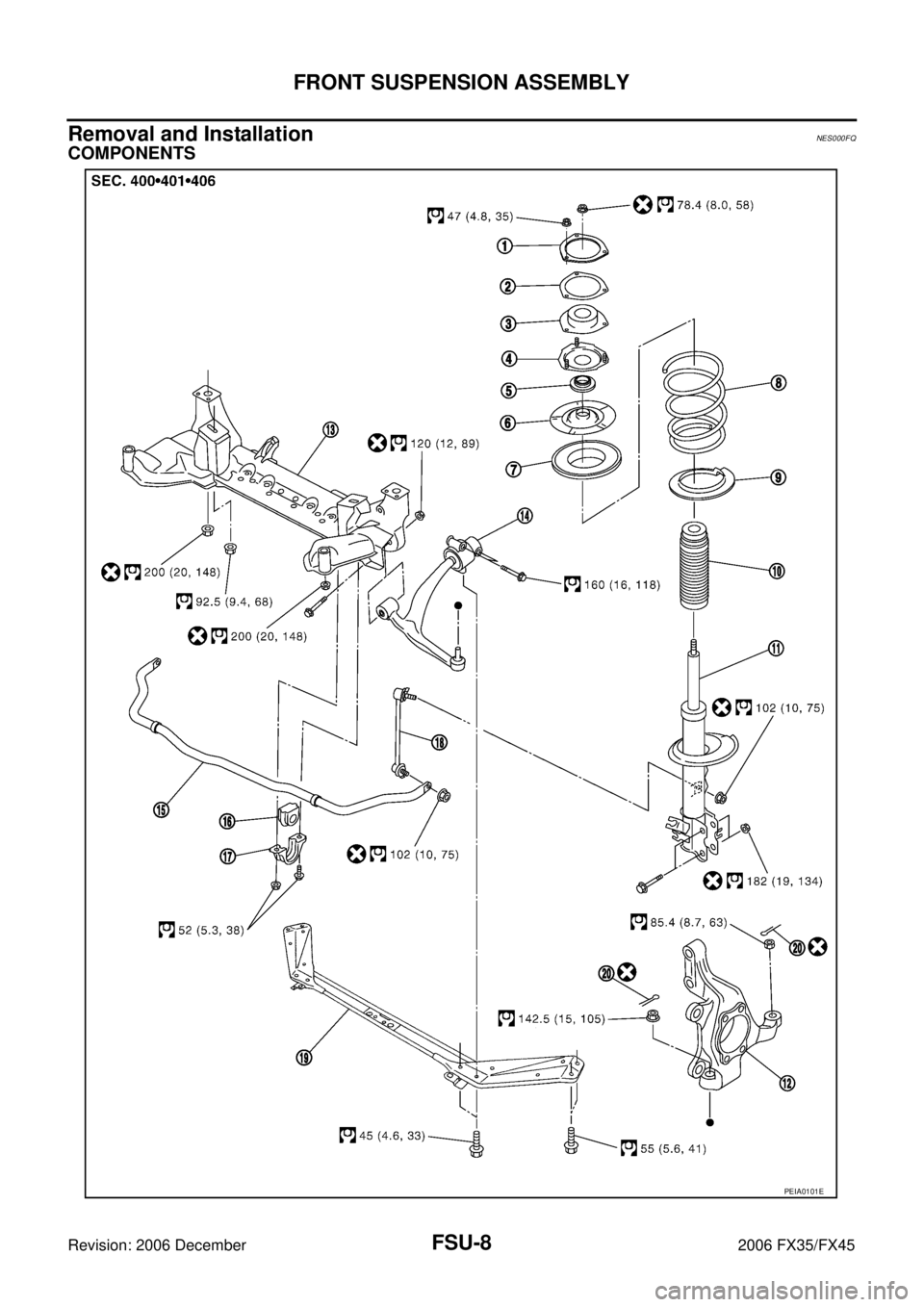 INFINITI FX35 2006  Service Manual FSU-8
FRONT SUSPENSION ASSEMBLY
Revision: 2006 December 2006 FX35/FX45
Removal and InstallationNES000FQ
COMPONENTS
PEIA0101E 