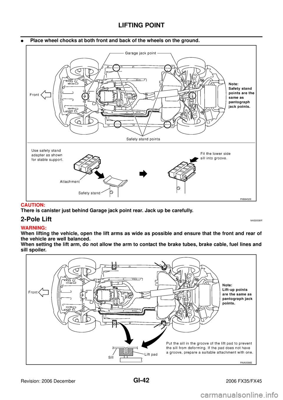 INFINITI FX35 2006  Service Manual GI-42
LIFTING POINT
Revision: 2006 December 2006 FX35/FX45
Place wheel chocks at both front and back of the wheels on the ground. 
CAUTION: 
There is canister just behind Garage jack point rear. Jack