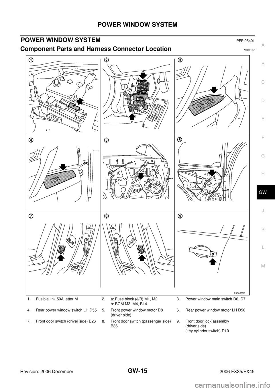 INFINITI FX35 2006  Service Manual POWER WINDOW SYSTEM GW-15
C 
D  E 
F 
G  H 
J 
K  L 
M  A 
B
GW 
Revision: 2006 December 2006 FX35/FX45
POWER WINDOW SYSTEMPFP:25401
Component Parts and Harness Connector LocationNIS001QP
1. Fusible l