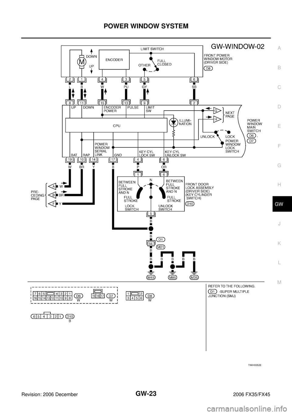 INFINITI FX35 2006 Service Manual POWER WINDOW SYSTEM GW-23
C
D E
F
G H
J
K L
M A
B
GW
Revision: 2006 December 2006 FX35/FX45
TIWH0052E INFINITI FX35 2006 Service Manual POWER WINDOW SYSTEM GW-23
C
D E
F
G H
J
K L
M A
B
GW
Revision: 2006 December 2006 FX35/FX45
TIWH0052E