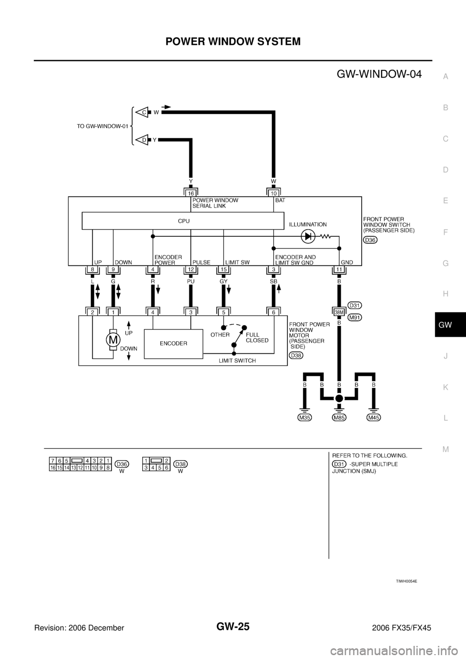 INFINITI FX35 2006 Service Manual POWER WINDOW SYSTEM GW-25
C
D E
F
G H
J
K L
M A
B
GW
Revision: 2006 December 2006 FX35/FX45
TIWH0054E INFINITI FX35 2006 Service Manual POWER WINDOW SYSTEM GW-25
C
D E
F
G H
J
K L
M A
B
GW
Revision: 2006 December 2006 FX35/FX45
TIWH0054E