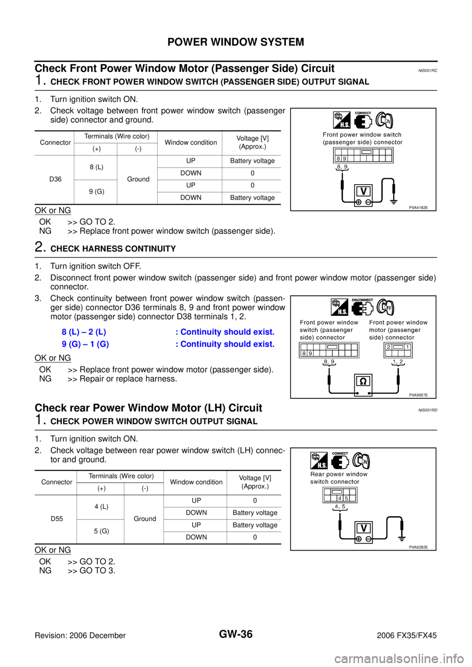 INFINITI FX35 2006  Service Manual GW-36
POWER WINDOW SYSTEM
Revision: 2006 December 2006 FX35/FX45
Check Front Power Window Motor (Passenger Side) CircuitNIS001RC
1. CHECK FRONT POWER WINDOW SWITCH (PASSENGER SIDE) OUTPUT SIGNAL 
1. T