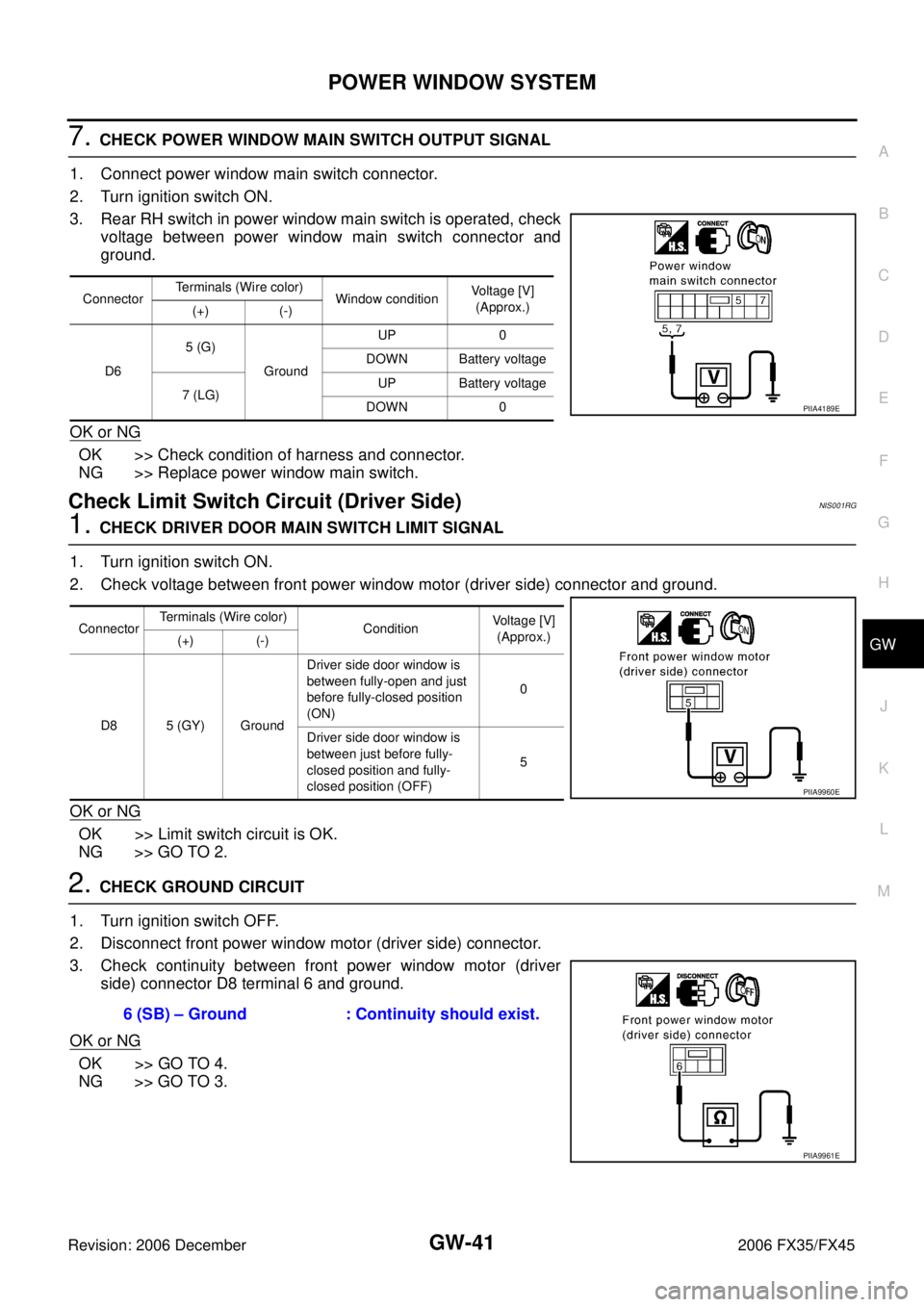 INFINITI FX35 2006 Service Manual POWER WINDOW SYSTEM GW-41
C
D E
F
G H
J
K L
M A
B
GW
Revision: 2006 December 2006 FX35/FX45
7. CHECK POWER WINDOW MAIN SWITCH OUTPUT SIGNAL
1. Connect power window main switch connector. INFINITI FX35 2006 Service Manual POWER WINDOW SYSTEM GW-41
C
D E
F
G H
J
K L
M A
B
GW
Revision: 2006 December 2006 FX35/FX45
7. CHECK POWER WINDOW MAIN SWITCH OUTPUT SIGNAL
1. Connect power window main switch connector.