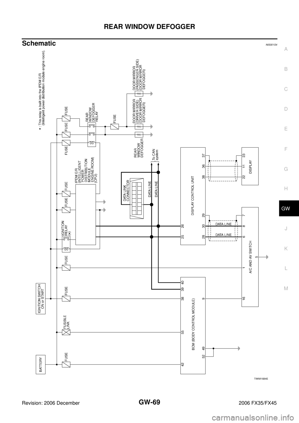 INFINITI FX35 2006  Service Manual REAR WINDOW DEFOGGER GW-69
C 
D  E 
F 
G  H 
J 
K  L 
M  A 
B
GW 
Revision: 2006 December 2006 FX35/FX45
SchematicNIS001S4
TIWM1684E 