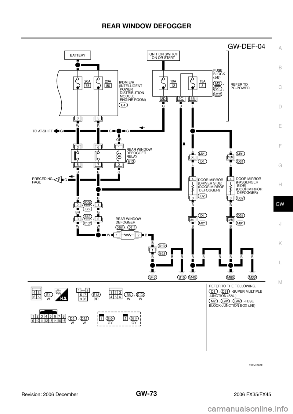INFINITI FX35 2006 Service Manual REAR WINDOW DEFOGGER GW-73
C
D E
F
G H
J
K L
M A
B
GW
Revision: 2006 December 2006 FX35/FX45
TIWM1688E INFINITI FX35 2006 Service Manual REAR WINDOW DEFOGGER GW-73
C
D E
F
G H
J
K L
M A
B
GW
Revision: 2006 December 2006 FX35/FX45
TIWM1688E