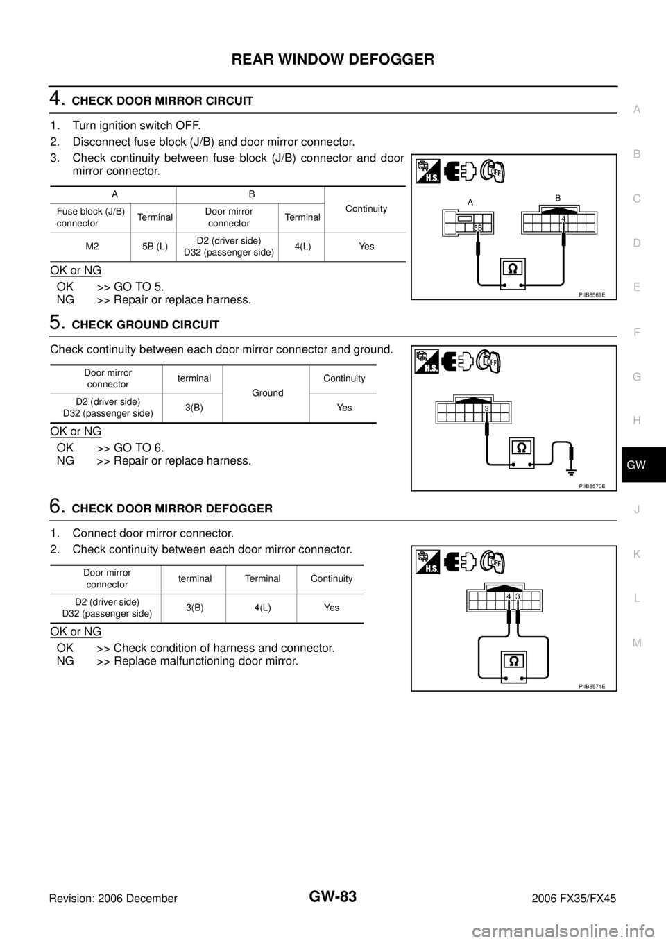 INFINITI FX35 2006 Service Manual REAR WINDOW DEFOGGER GW-83
C
D E
F
G H
J
K L
M A
B
GW
Revision: 2006 December 2006 FX35/FX45
4. CHECK DOOR MIRROR CIRCUIT
1. Turn ignition switch OFF.
2. Disconnect fuse block (J/B) and INFINITI FX35 2006 Service Manual REAR WINDOW DEFOGGER GW-83
C
D E
F
G H
J
K L
M A
B
GW
Revision: 2006 December 2006 FX35/FX45
4. CHECK DOOR MIRROR CIRCUIT
1. Turn ignition switch OFF.
2. Disconnect fuse block (J/B) and