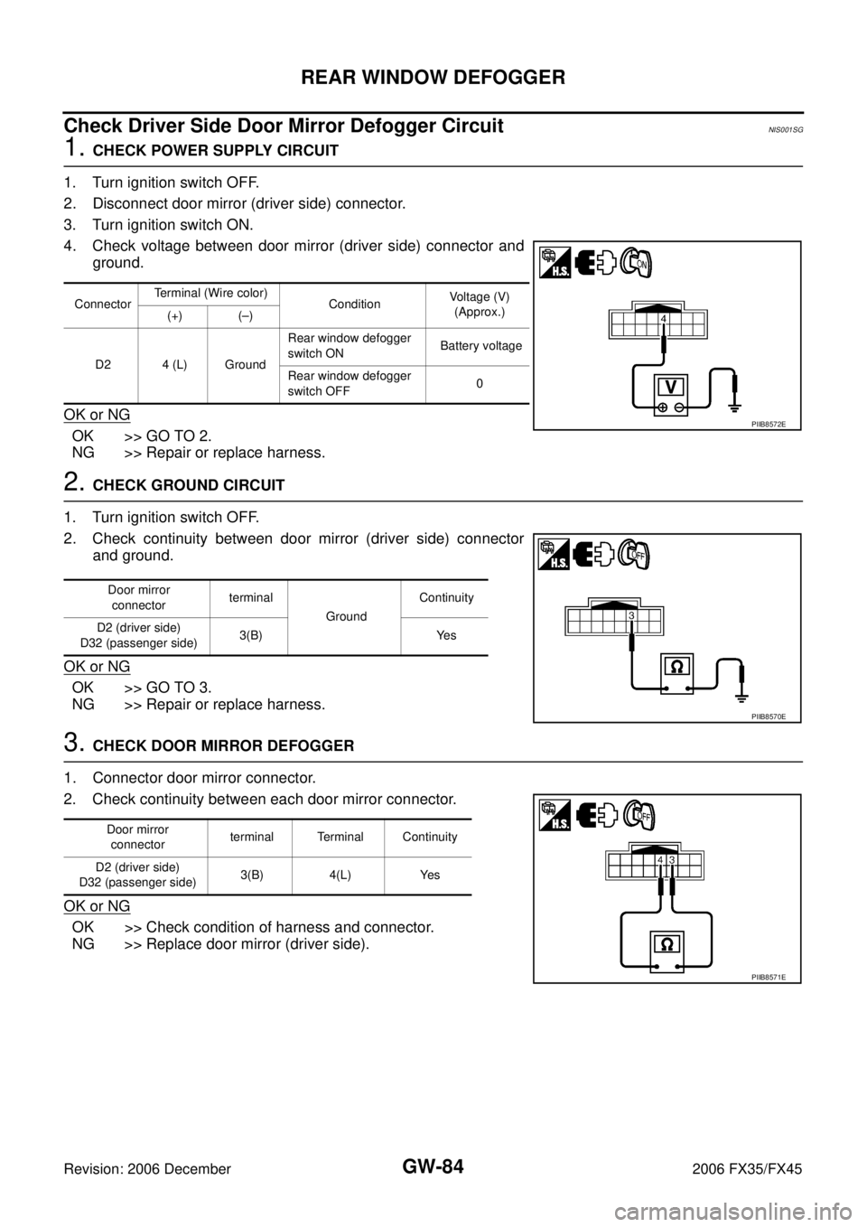 INFINITI FX35 2006 Service Manual GW-84
REAR WINDOW DEFOGGER
Revision: 2006 December 2006 FX35/FX45
Check Driver Side Door Mirror Defogger Circuit NIS001SG
1. CHECK POWER SUPPLY CIRCUIT
1. Turn ignition switch OFF.
2. Disconnect do INFINITI FX35 2006 Service Manual GW-84
REAR WINDOW DEFOGGER
Revision: 2006 December 2006 FX35/FX45
Check Driver Side Door Mirror Defogger Circuit NIS001SG
1. CHECK POWER SUPPLY CIRCUIT
1. Turn ignition switch OFF.
2. Disconnect do