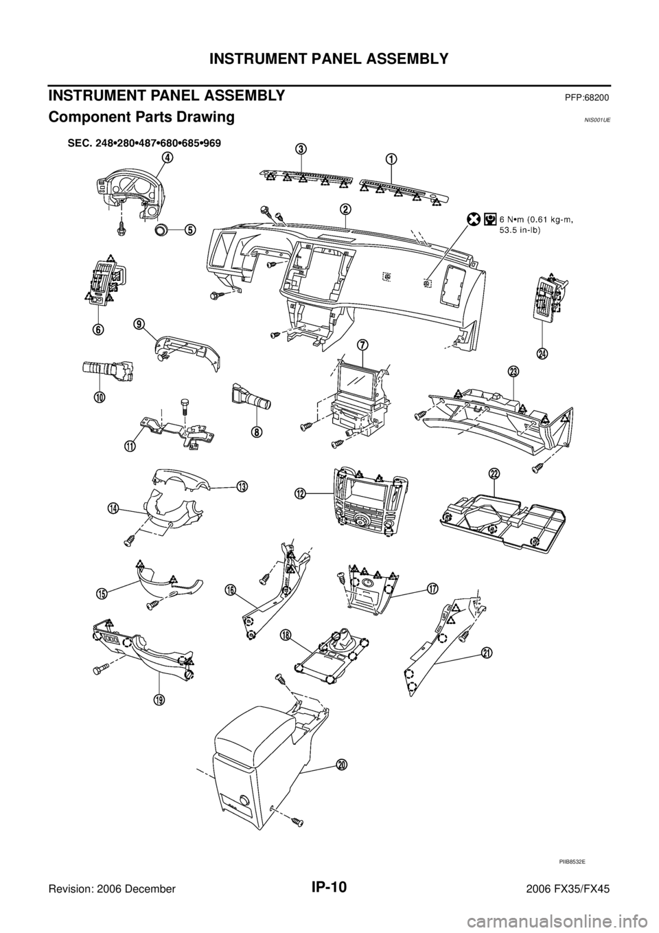 INFINITI FX35 2006 Service Manual IP-10
INSTRUMENT PANEL ASSEMBLY
Revision: 2006 December 2006 FX35/FX45
INSTRUMENT PANEL ASSEMBLYPFP:68200
Component Parts DrawingNIS001UE
PIIB8532E INFINITI FX35 2006 Service Manual IP-10
INSTRUMENT PANEL ASSEMBLY
Revision: 2006 December 2006 FX35/FX45
INSTRUMENT PANEL ASSEMBLYPFP:68200
Component Parts DrawingNIS001UE
PIIB8532E