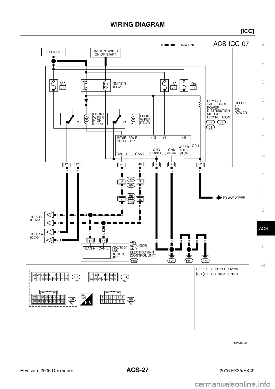 INFINITI FX35 2006  Service Manual WIRING DIAGRAM ACS-27
[ICC]
C 
D  E 
F 
G  H 
I 
J 
L 
M  A 
B
ACS 
Revision: 2006 December 2006 FX35/FX45
TKWM4448E 