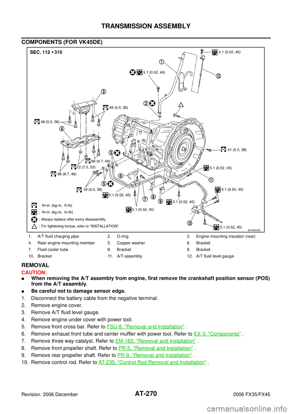INFINITI FX35 2006  Service Manual AT-270
TRANSMISSION ASSEMBLY
Revision: 2006 December 2006 FX35/FX45
COMPONENTS (FOR VK45DE) 
REMOVAL
CAUTION:
When removing the A/T assembly from engine, first remove the crankshaft position sensor (
