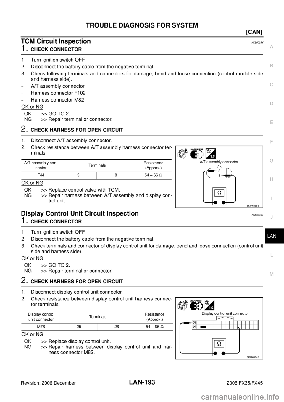 INFINITI FX35 2006  Service Manual TROUBLE DIAGNOSIS FOR SYSTEM LAN-193
[CAN]
C 
D  E 
F 
G  H 
I 
J 
L 
M  A 
B
LAN 
Revision: 2006 December 2006 FX35/FX45
TCM Circuit InspectionNKS0038Y
1. CHECK CONNECTOR 
1. Turn ignition switch OFF