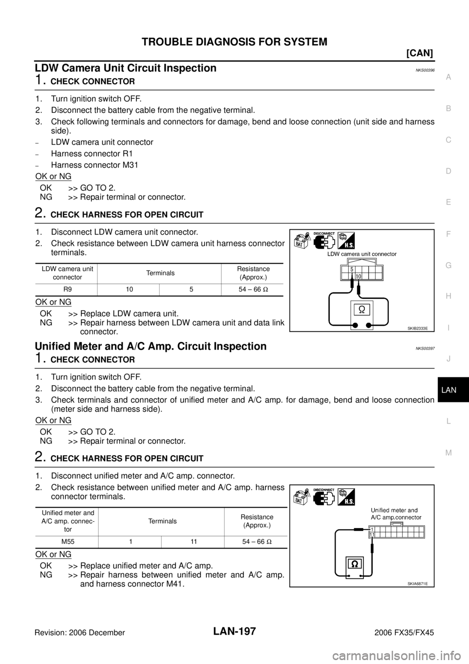 INFINITI FX35 2006  Service Manual TROUBLE DIAGNOSIS FOR SYSTEM LAN-197
[CAN]
C 
D  E 
F 
G  H 
I 
J 
L 
M  A 
B
LAN 
Revision: 2006 December 2006 FX35/FX45
LDW Camera Unit Circuit InspectionNKS00396
1. CHECK CONNECTOR 
1. Turn ignitio