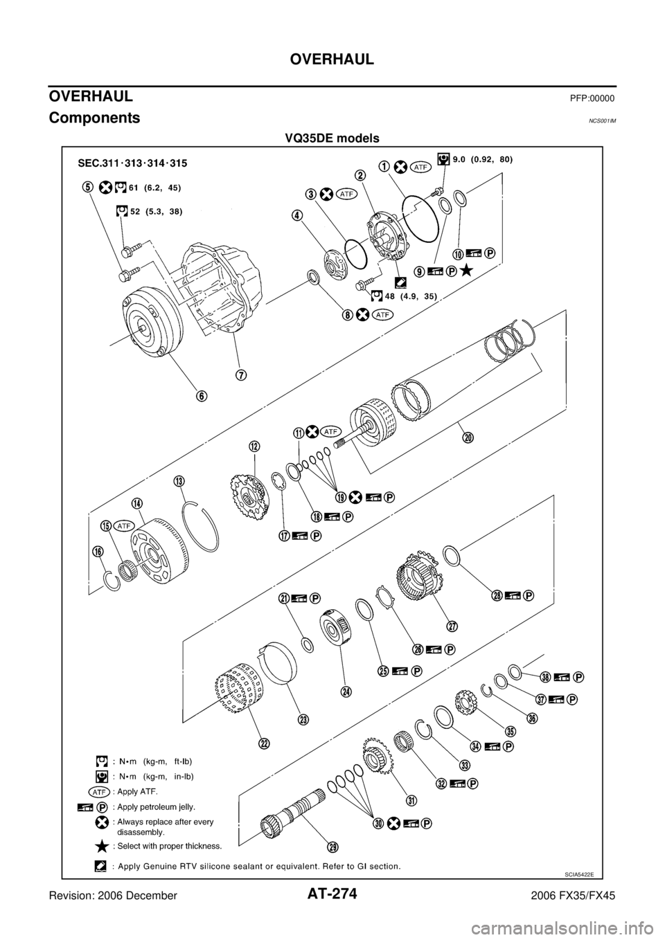 INFINITI FX35 2006  Service Manual AT-274
OVERHAUL
Revision: 2006 December 2006 FX35/FX45
OVERHAULPFP:00000
ComponentsNCS001IM
VQ35DE models
SCIA5422E 