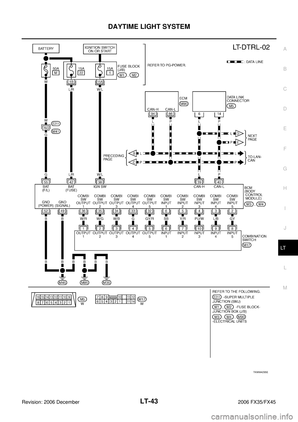 INFINITI FX35 2006  Service Manual DAYTIME LIGHT SYSTEM LT-43
C 
D  E 
F 
G  H 
I 
J 
L 
M  A 
B
LT 
Revision: 2006 December 2006 FX35/FX45
TKWM4295E 