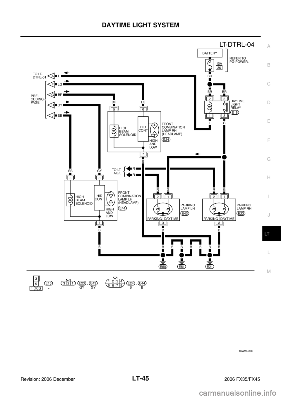 INFINITI FX35 2006  Service Manual DAYTIME LIGHT SYSTEM LT-45
C 
D  E 
F 
G  H 
I 
J 
L 
M  A 
B
LT 
Revision: 2006 December 2006 FX35/FX45
TKWM4489E 