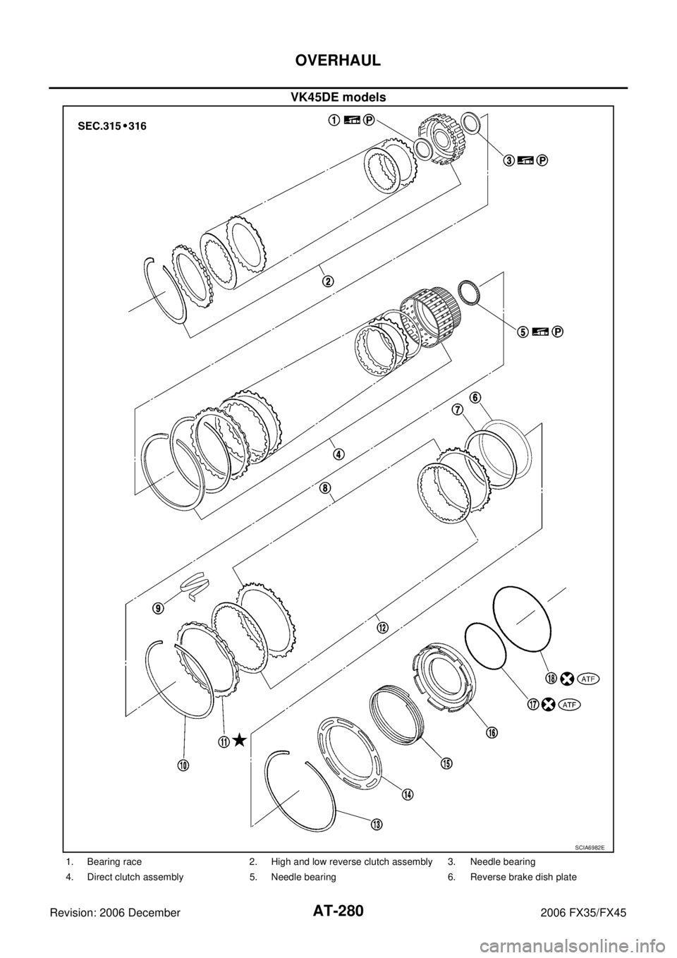 INFINITI FX35 2006  Service Manual AT-280
OVERHAUL
Revision: 2006 December 2006 FX35/FX45
VK45DE models
SCIA6982E
1. Bearing race 2. High and low reverse clutch assembly 3. Needle bearing 
4. Direct clutch assembly 5. Needle bearing 6.