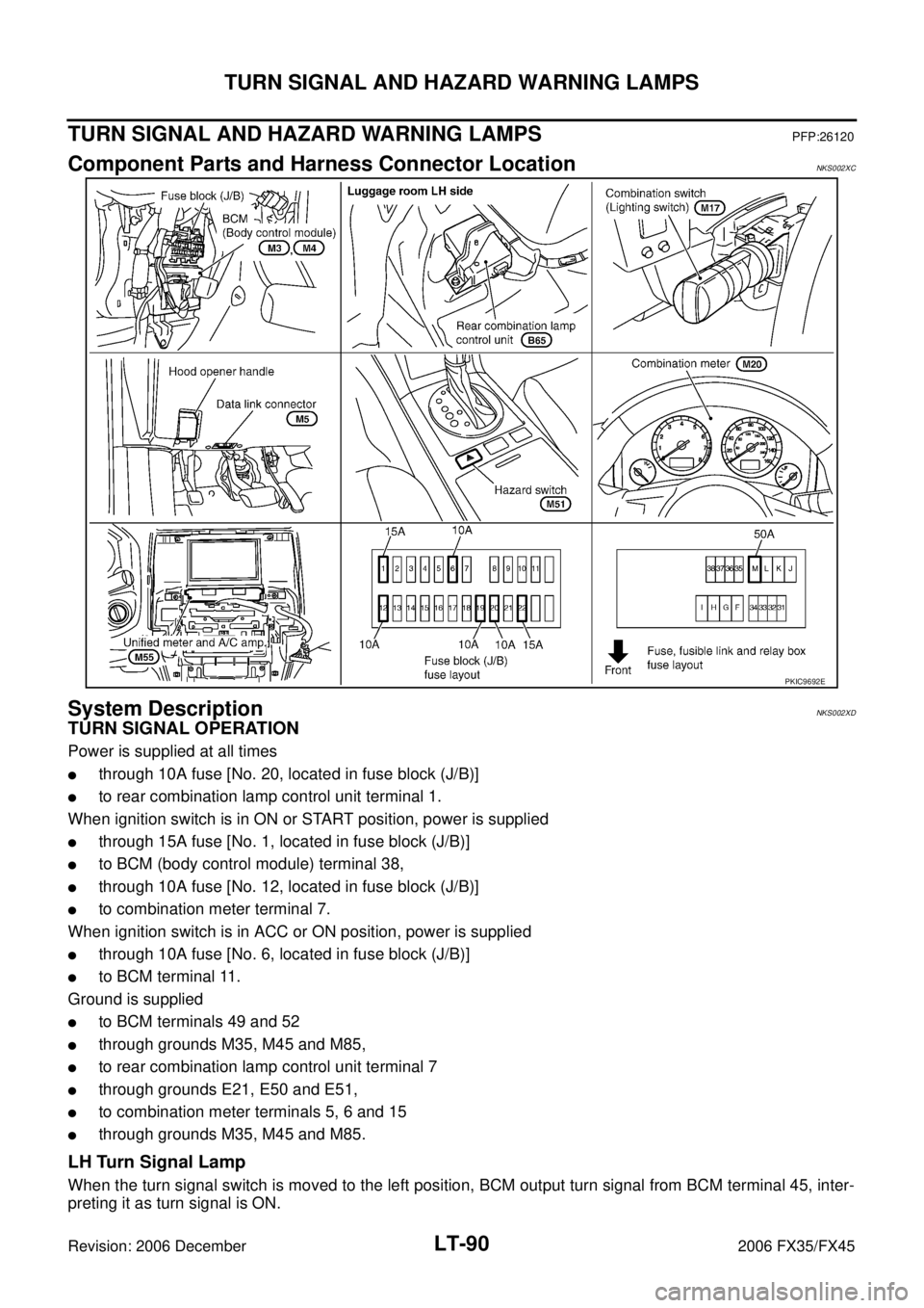 INFINITI FX35 2006  Service Manual LT-90
TURN SIGNAL AND HAZARD WARNING LAMPS
Revision: 2006 December 2006 FX35/FX45
TURN SIGNAL AND HAZARD WARNING LAMPSPFP:26120
Component Parts and Harness Connector LocationNKS002XC
System Descriptio
