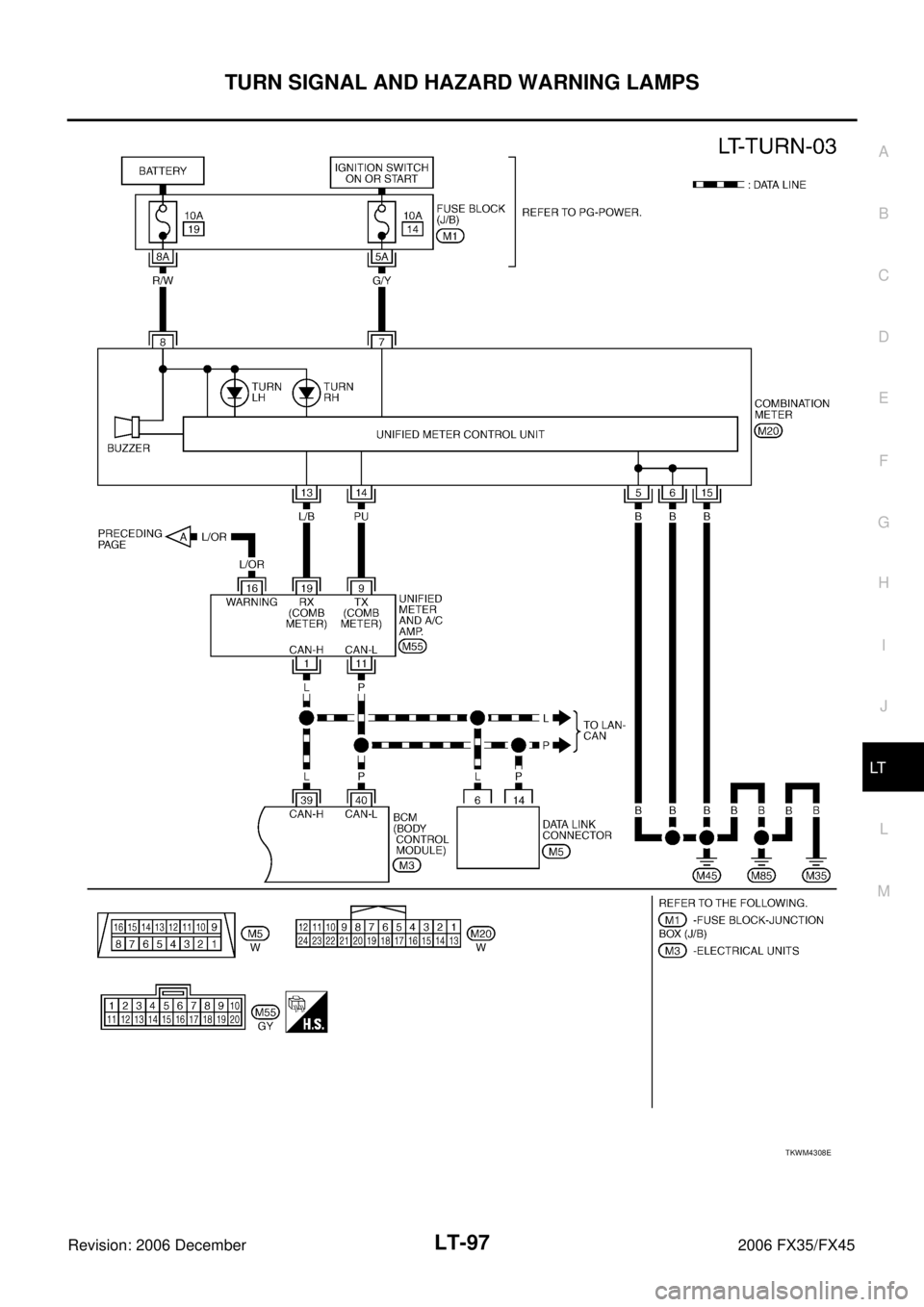 INFINITI FX35 2006  Service Manual TURN SIGNAL AND HAZARD WARNING LAMPS LT-97
C 
D  E 
F 
G  H 
I 
J 
L 
M  A 
B
LT 
Revision: 2006 December 2006 FX35/FX45
TKWM4308E 