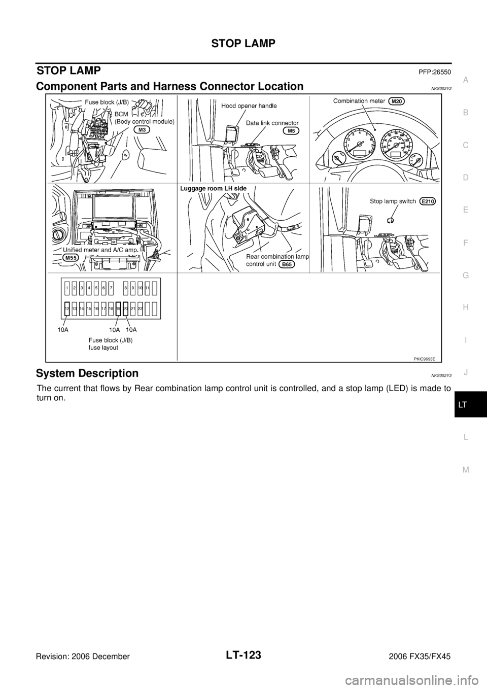 INFINITI FX35 2006  Service Manual STOP LAMP LT-123
C 
D  E 
F 
G  H 
I 
J 
L 
M  A 
B
LT 
Revision: 2006 December 2006 FX35/FX45
STOP LAMPPFP:26550
Component Parts and Harness Connector LocationNKS002Y2
System DescriptionNKS002Y3
The 