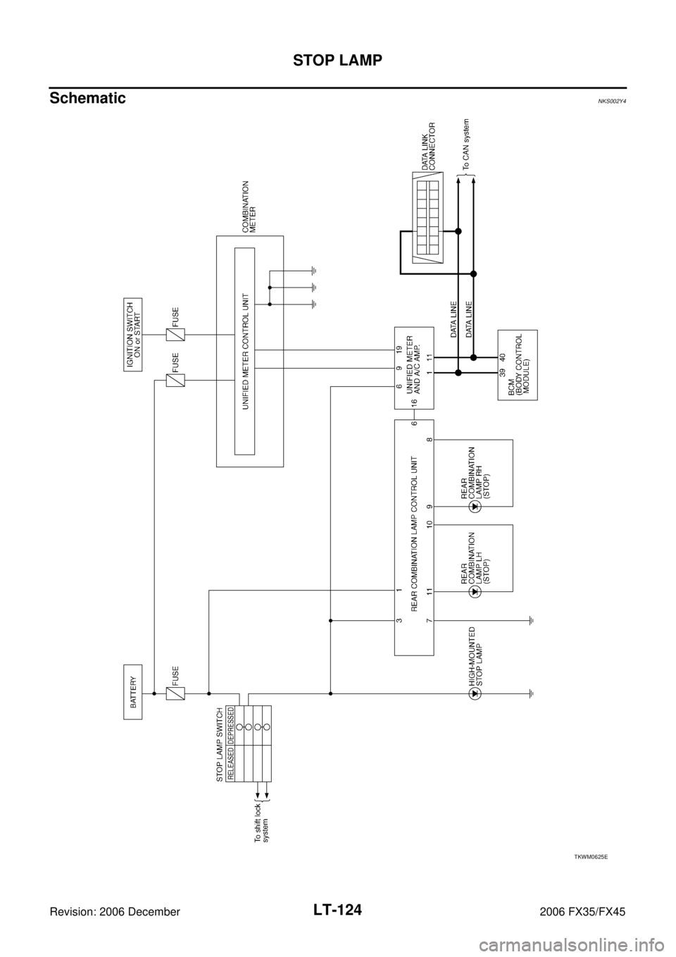 INFINITI FX35 2006  Service Manual LT-124
STOP LAMP
Revision: 2006 December 2006 FX35/FX45
SchematicNKS002Y4
TKWM0625E 