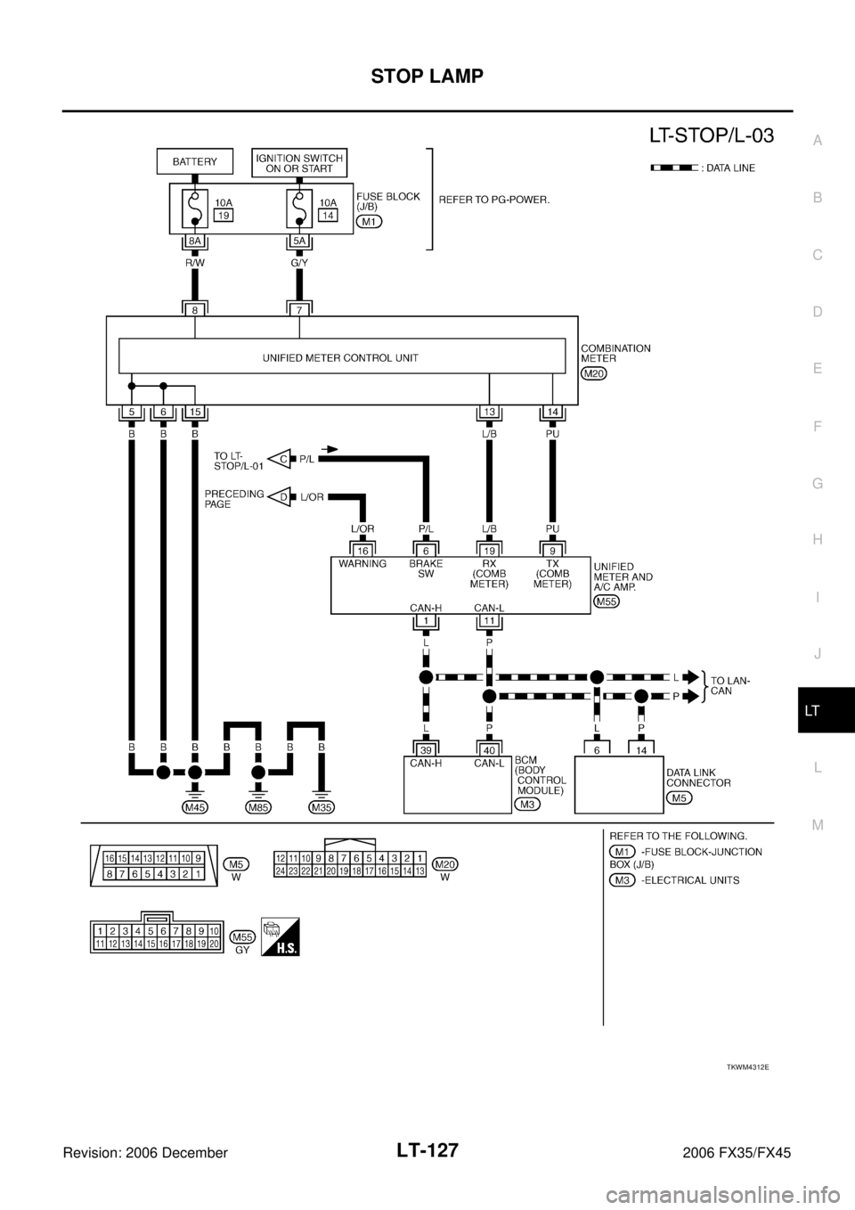 INFINITI FX35 2006  Service Manual STOP LAMP LT-127
C 
D  E 
F 
G  H 
I 
J 
L 
M  A 
B
LT 
Revision: 2006 December 2006 FX35/FX45
TKWM4312E 
