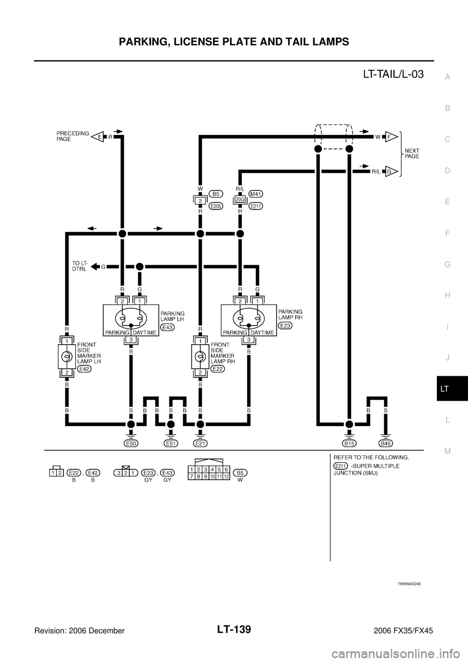 INFINITI FX35 2006  Service Manual PARKING, LICENSE PLATE AND TAIL LAMPS LT-139
C 
D  E 
F 
G  H 
I 
J 
L 
M  A 
B
LT 
Revision: 2006 December 2006 FX35/FX45
TKWM4324E 