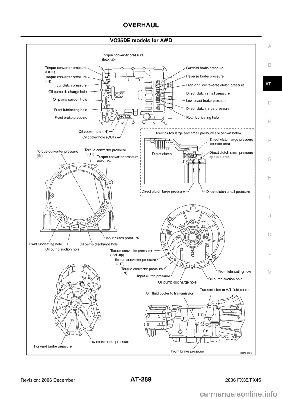 INFINITI FX35 2006  Service Manual OVERHAUL AT-289
D E 
F 
G  H 
I 
J 
K  L 
M  A 
B
AT 
Revision: 2006 December 2006 FX35/FX45
VQ35DE models for AWD
SCIA6487E 