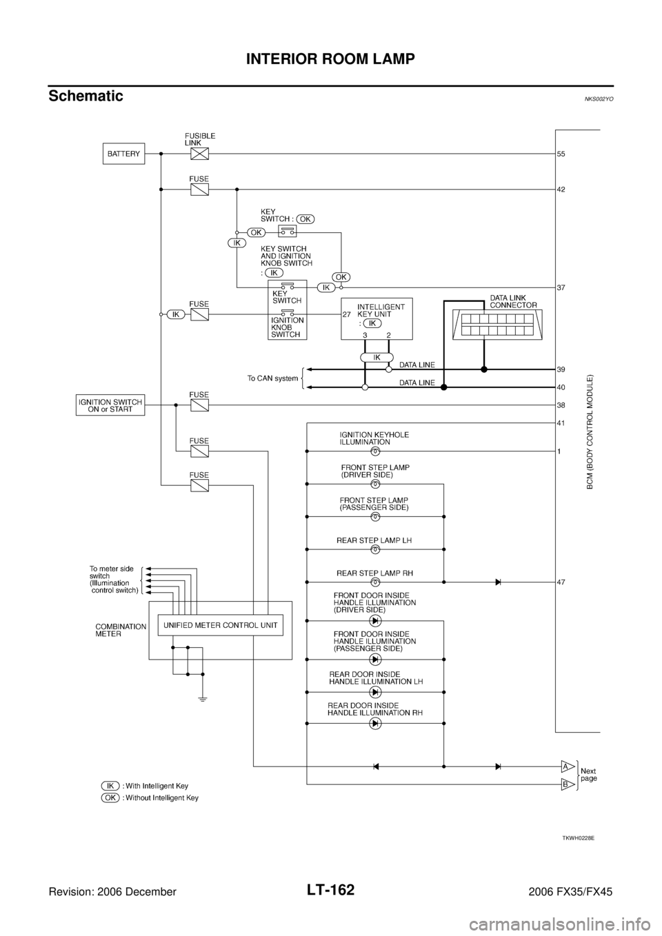 INFINITI FX35 2006  Service Manual LT-162
INTERIOR ROOM LAMP
Revision: 2006 December 2006 FX35/FX45
SchematicNKS002YO
TKWH0228E 